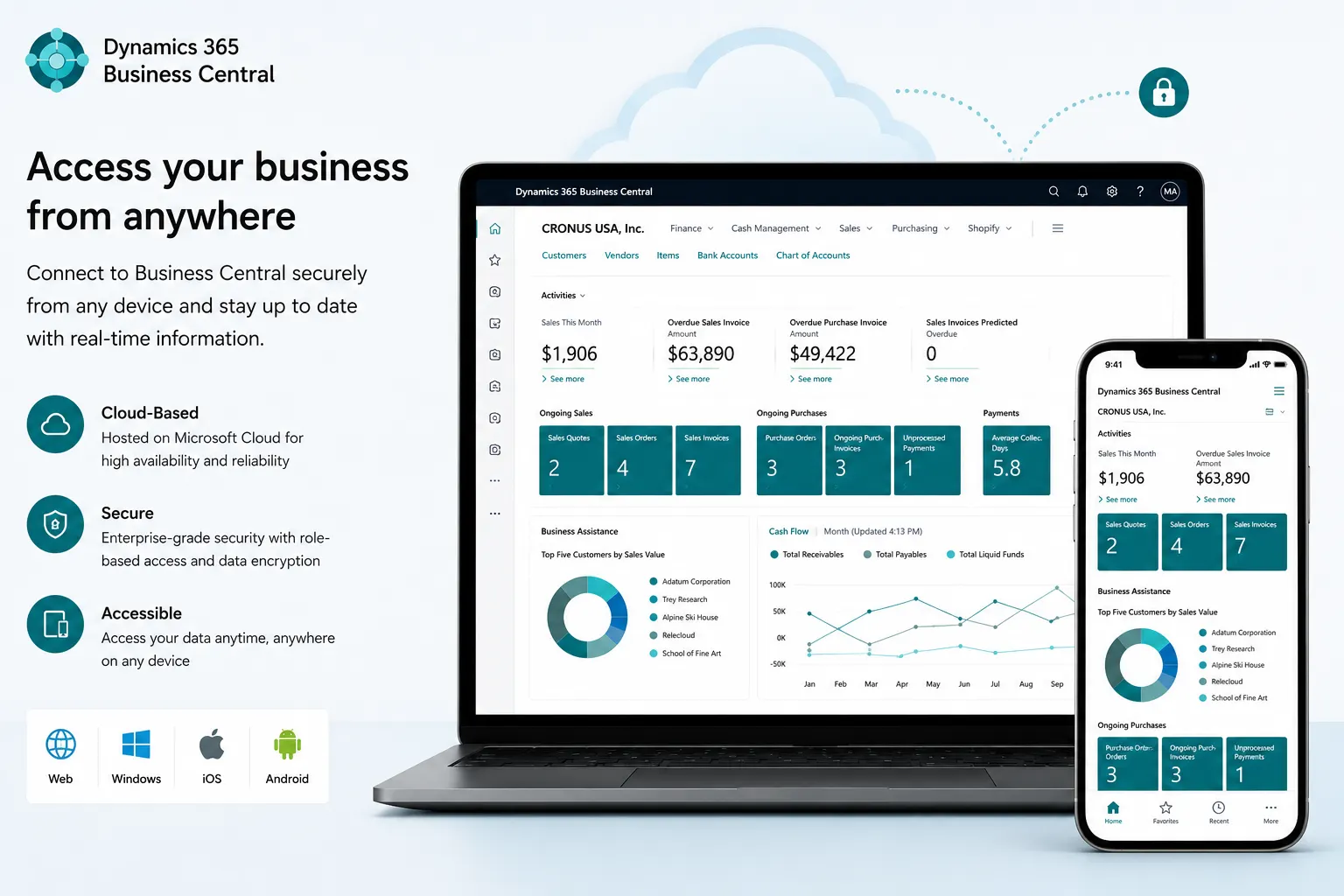 Business Central service management and field service operations
