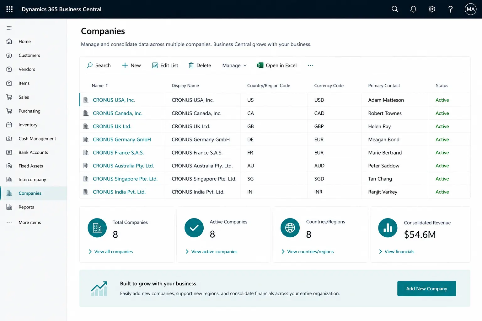 Business Central project management planning and profitability