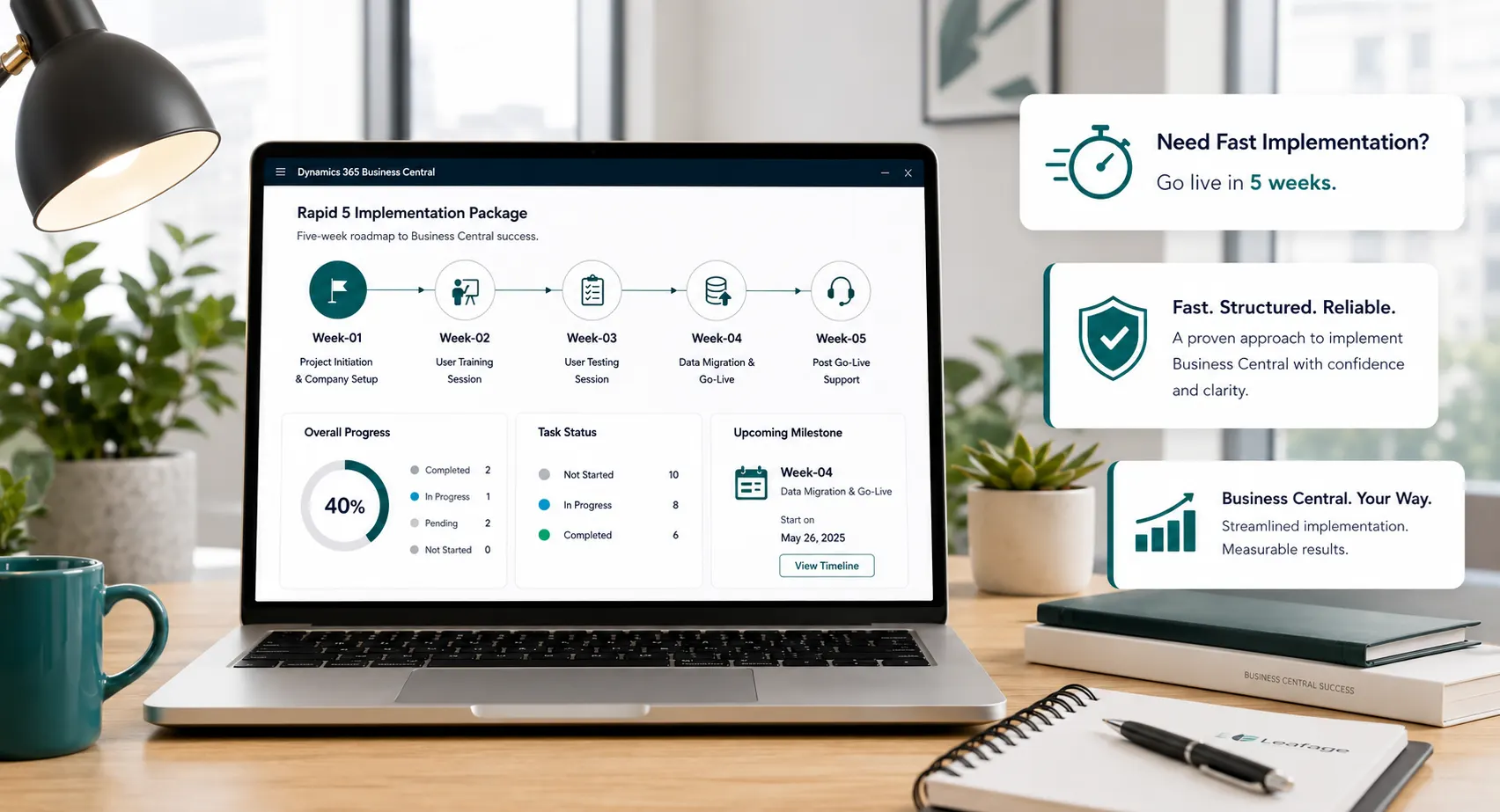 Rapid5 Business Central implementation planning and five-week delivery