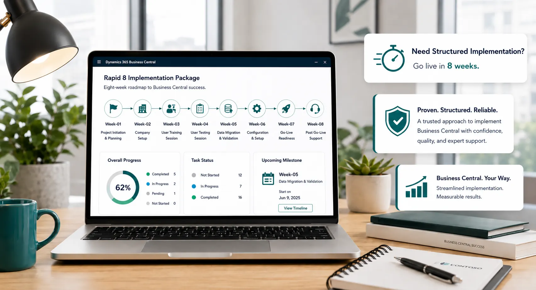 Rapid8 Business Central implementation planning and eight-week delivery