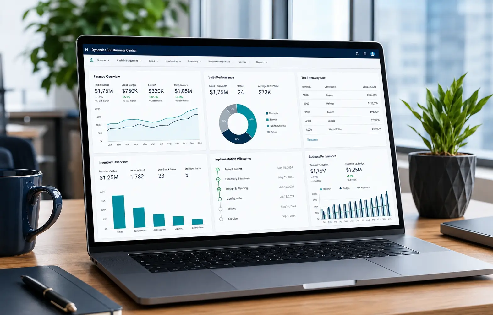 Microsoft Dynamics 365 Business Central implementation dashboard displayed on a laptop in a modern office