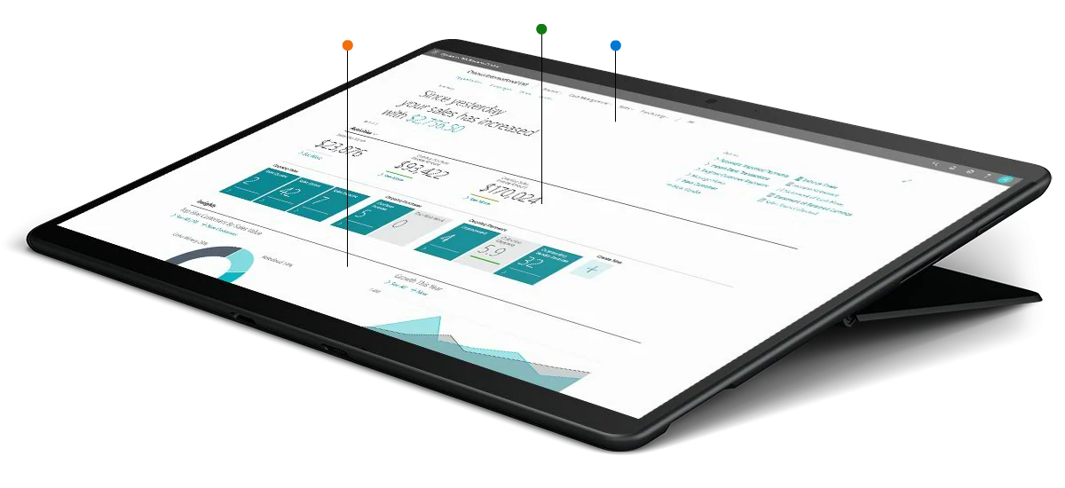 Microsoft Dynamics 365 Business Central dashboard displayed on a tablet device
